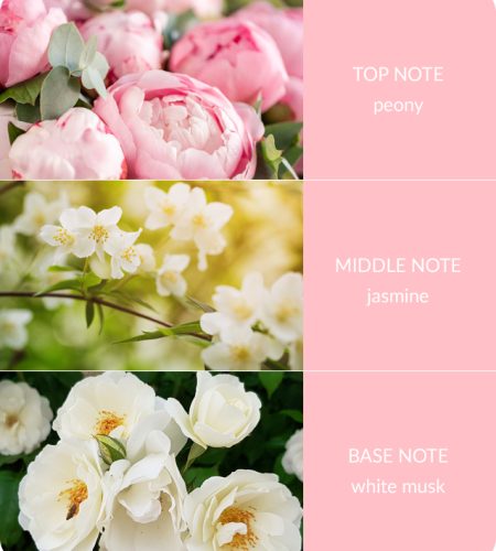 With-Love-peony-notes.jpg